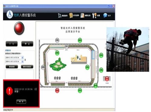 新手入门 小区建筑智能化系统详解与设计概览
