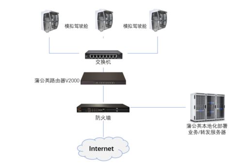 建筑工地塔吊组网与智能化系统设计 安全保障施工新篇章
